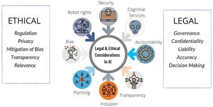 Is Cinego Safe and Legal? Security, Privacy, and Legal Considerations